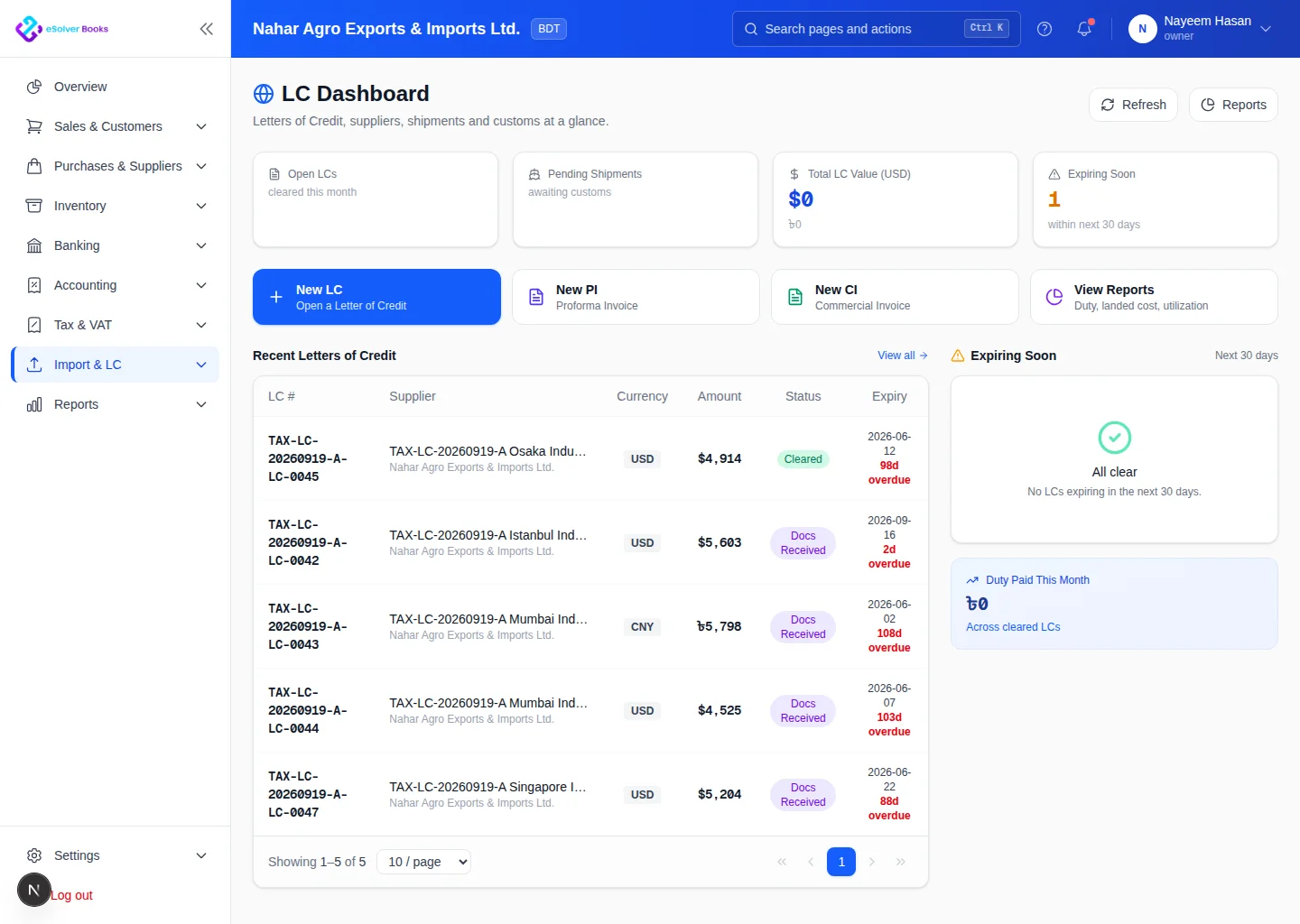 Import and letter of credit dashboard showing multi-currency LC balances and shipment status
