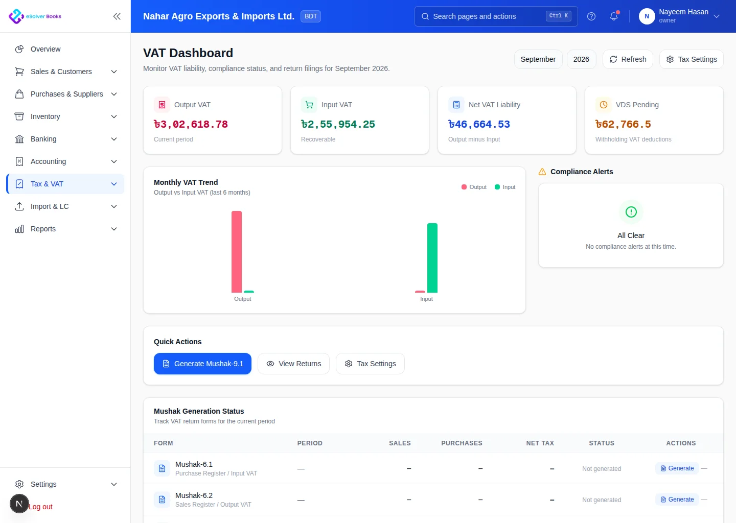 VAT dashboard showing input VAT, output VAT, net liability and Mushak filing actions